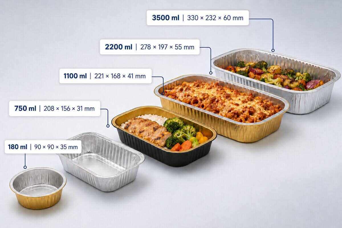 How to Choose Aluminum Foil Container Sizes